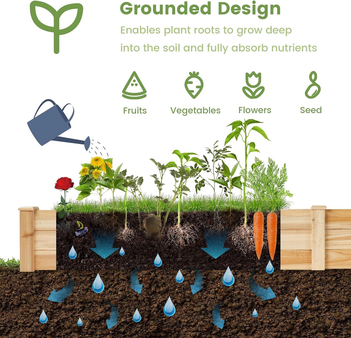 Breltam Lowes Planter Box